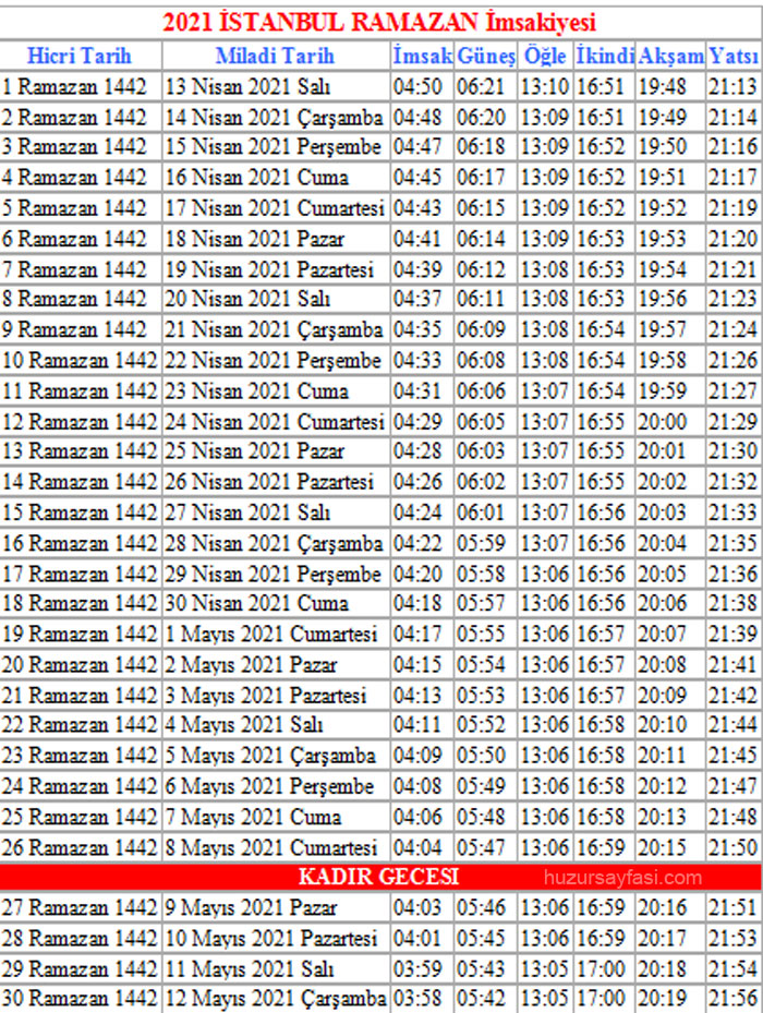 istanbul imsakiye 2021 iftar imsak ve sahur vakitleri huzur sayfasi islami bilgi kaynaginiz
